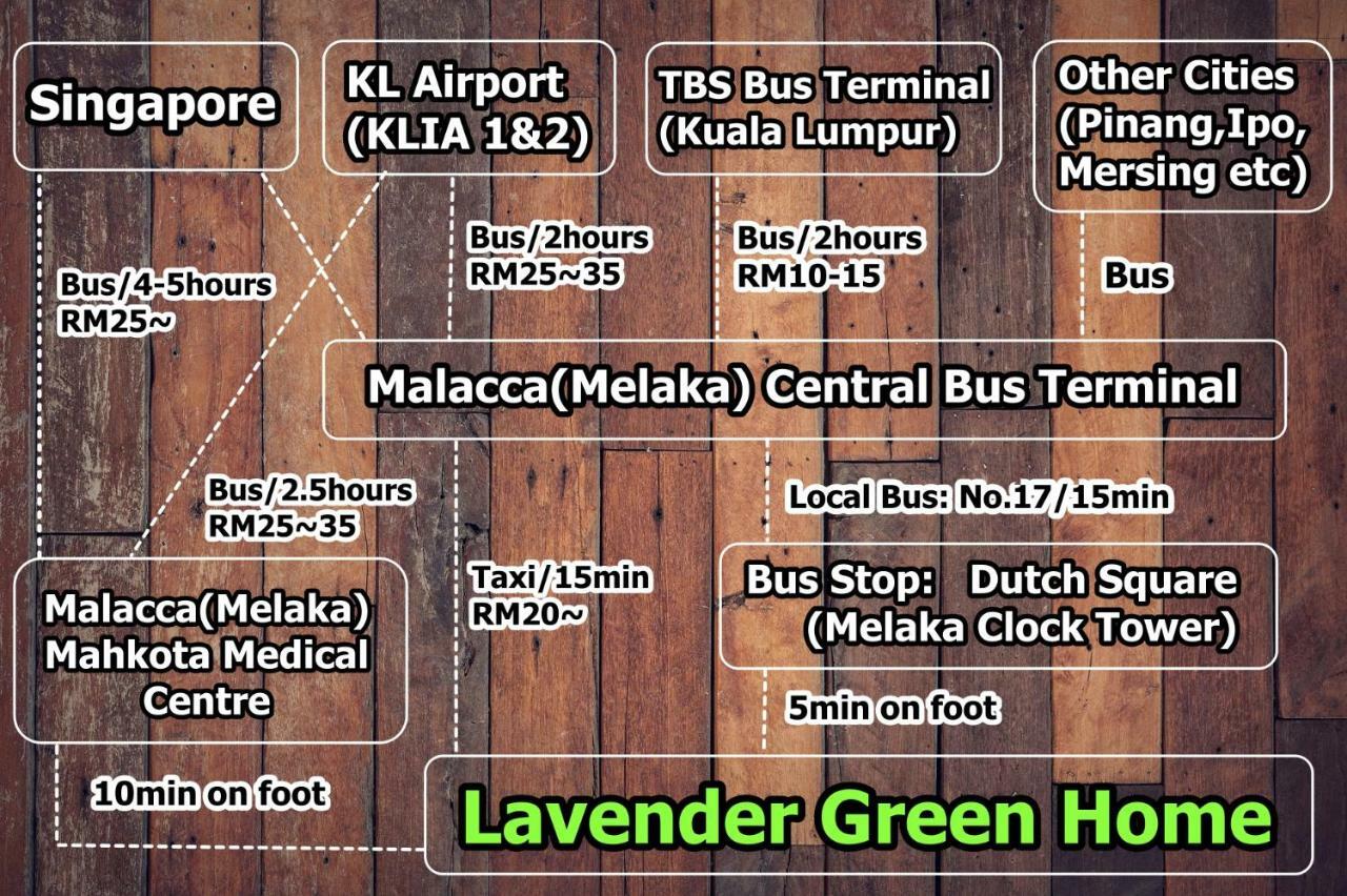 Lavender Green Home Malacca Bagian luar foto